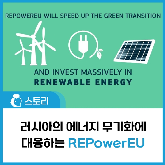 러시아산 에너지 의존도를 낮추는 ‘REPowerEU’